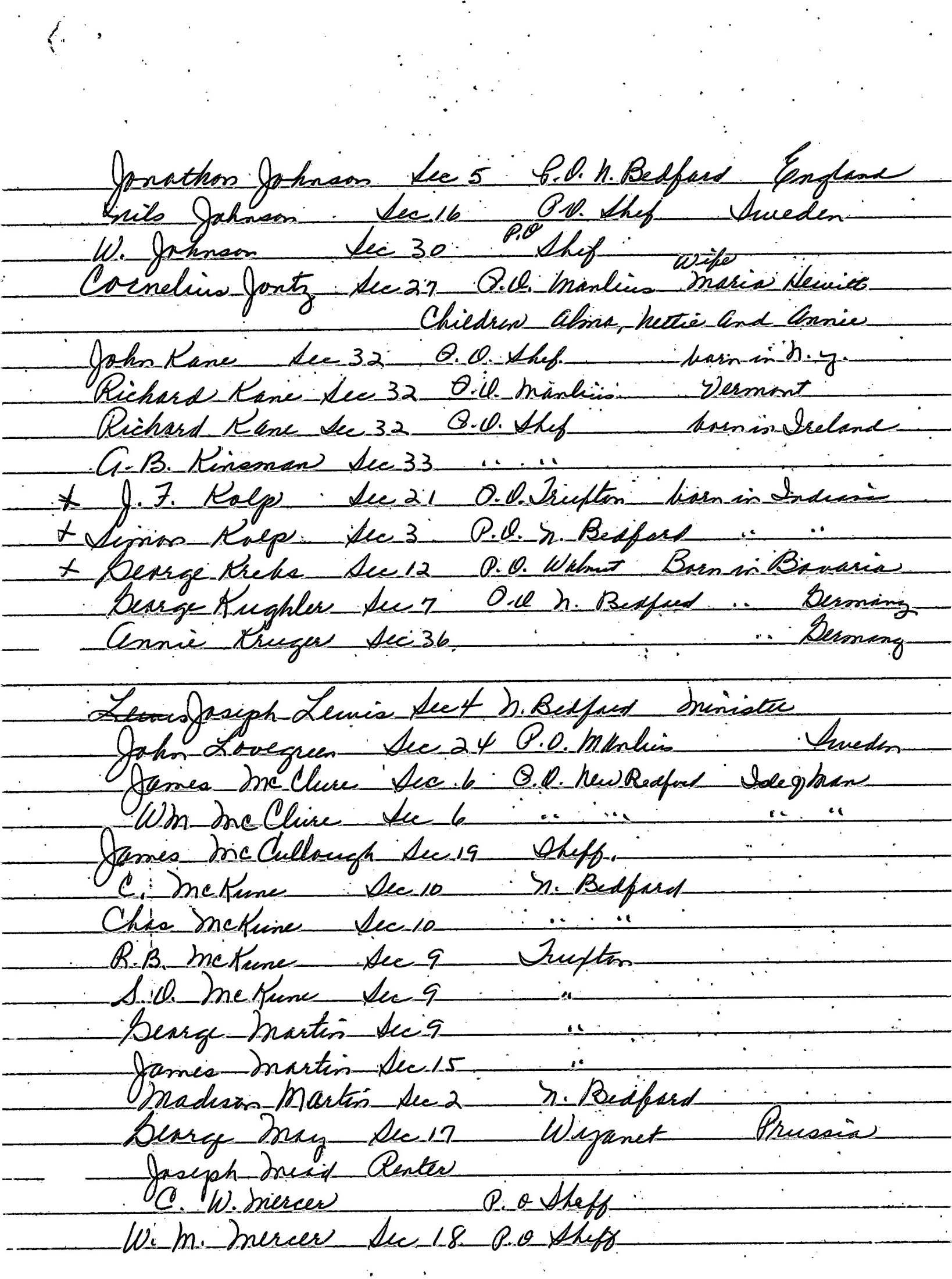 Album 4 EARLY HISTORY OF MANLIUS TOWNSHIP