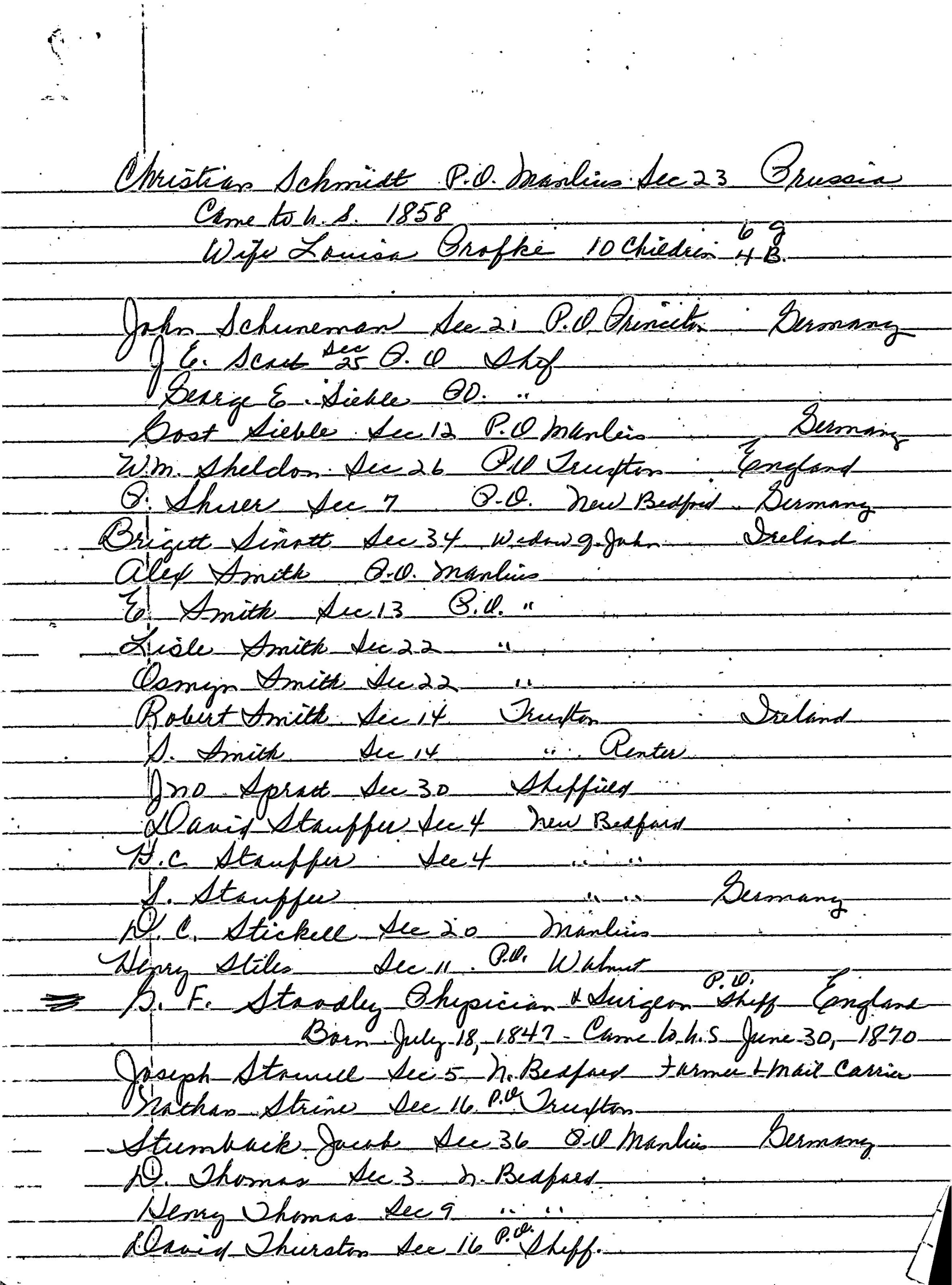 Album 4 EARLY HISTORY OF MANLIUS TOWNSHIP