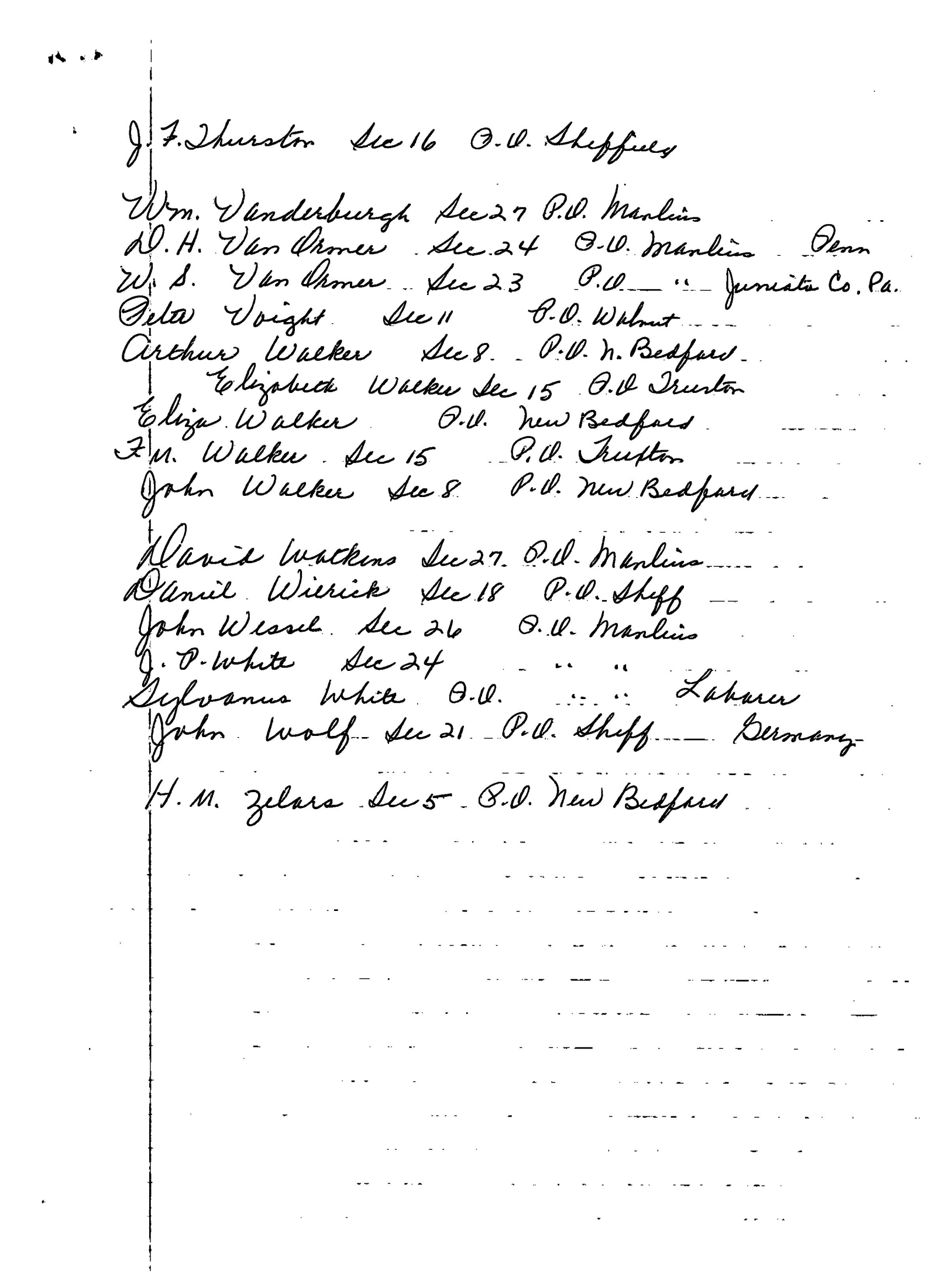 Album 4 EARLY HISTORY OF MANLIUS TOWNSHIP
